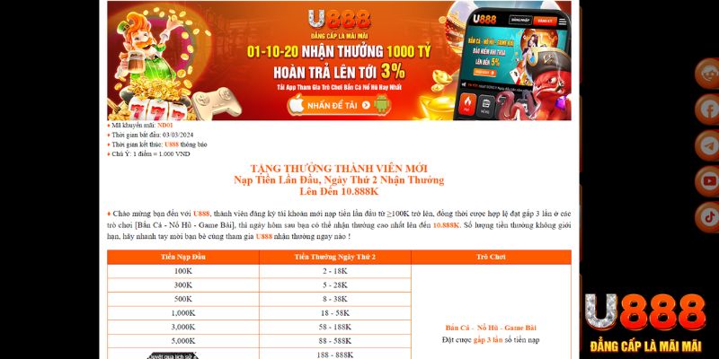 kv999 xổ số thứ bảy hàng tuần