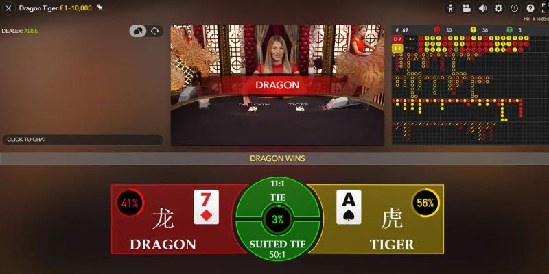 kv999 thị trường baccarat là gì